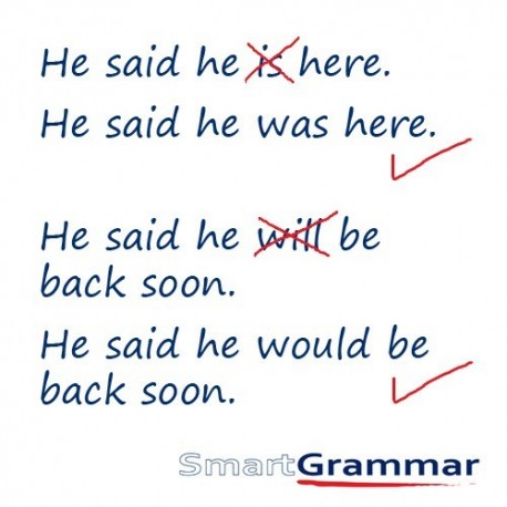 Reported Speech